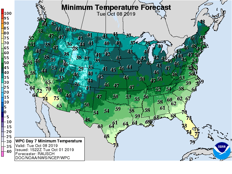 Minimum Temperature Forecast
